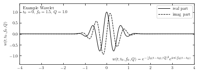 ../../_images/astroml_chapter10_Wavelets_6_12.png