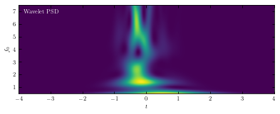 ../../_images/astroml_chapter10_Wavelets_8_12.png
