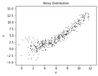 ../../_images/astroml_chapter6_Extreme_Deconvolution_8_02.png