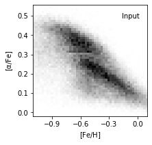 ../../_images/astroml_chapter6_Gaussian_Mixture_Models_11_02.png