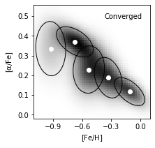 ../../_images/astroml_chapter6_Gaussian_Mixture_Models_15_12.png