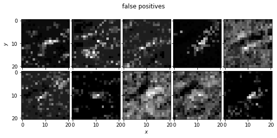 ../../_images/astroml_chapter9_Deep_Learning_Classifying_Astronomical_Images_13_02.png