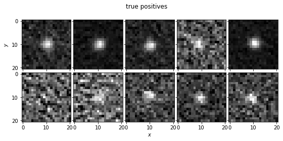 ../../_images/astroml_chapter9_Deep_Learning_Classifying_Astronomical_Images_13_12.png