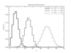 ../../_images/fig_binomial_distribution_1_thumb.png