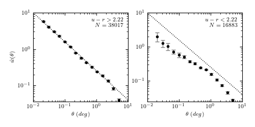 ../_images/fig_correlation_function_11.png