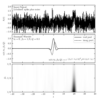 ../../_images/fig_line_wavelet_PSD_1_thumb.png