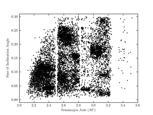 ../../_images/fig_moving_objects_1.png