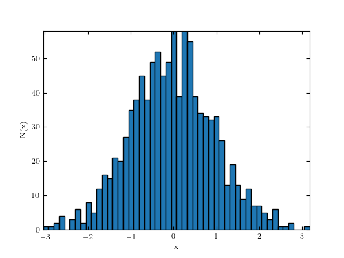 ../../_images/fig_plotting_examples_3.png