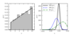 ../../_images/fig_poisson_continuous_1_thumb.png