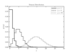 ../../_images/fig_poisson_distribution_1_thumb.png