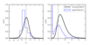 ../../_images/fig_posterior_gaussgauss_1_thumb.png