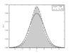 ../../_images_1ed/fig_distribution_gaussgauss_1_thumb.png