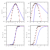 ../../_images_1ed/fig_posterior_gaussian_1_thumb.png