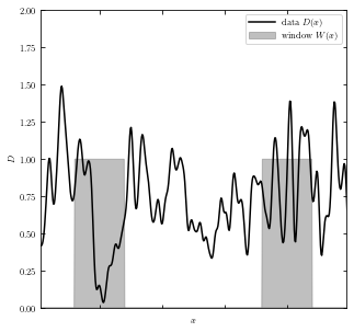 ../../_images/astroml_chapter10_Modeling_Toolkit_for_Time_Series_Analysis_17_12.png