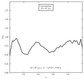 ../../_images/astroml_chapter10_Modeling_Toolkit_for_Time_Series_Analysis_27_12.png