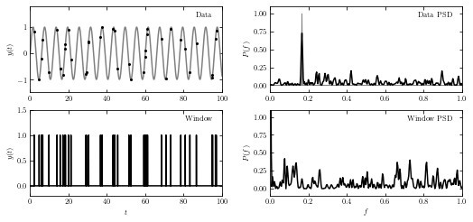 ../../_images/astroml_chapter10_Modeling_Toolkit_for_Time_Series_Analysis_46_02.png