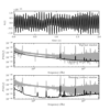 ../../_images/fig_LIGO_power_spectrum_1_thumb.png