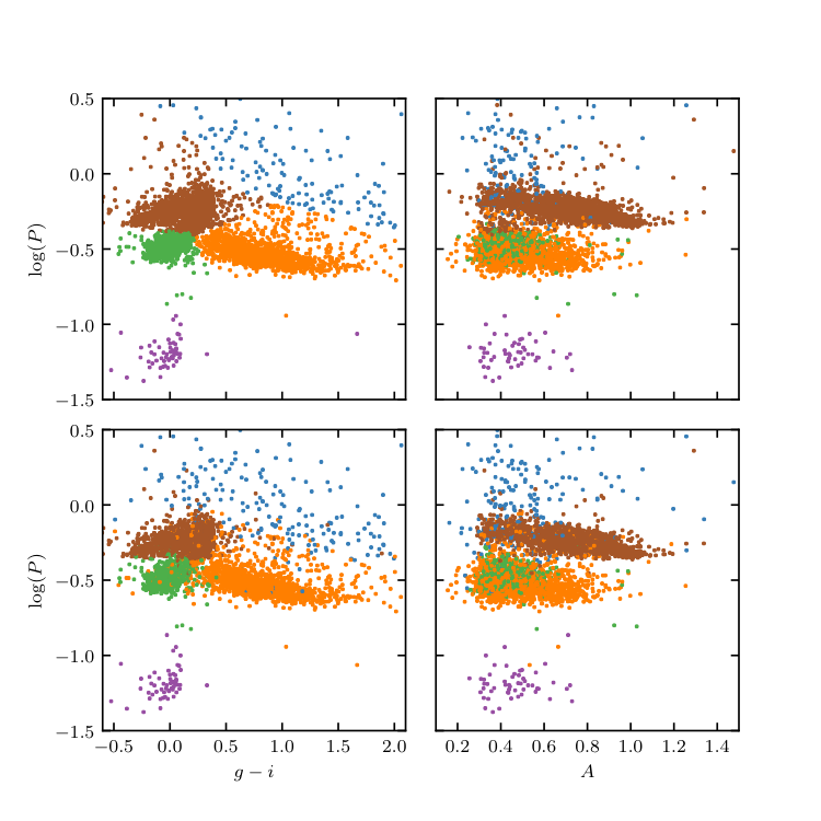 ../../_images/fig_LINEAR_SVM_1_thumb.png