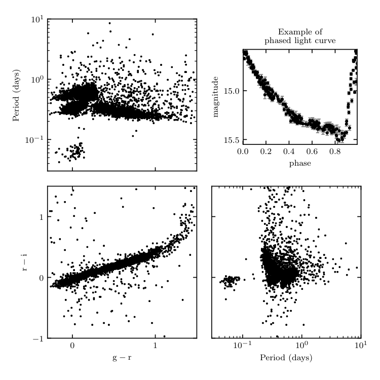 ../../_images/fig_LINEAR_sample_1_thumb.png