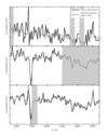 ../../_images/fig_PCA_reconstruction_1_thumb.png