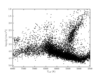 ../../_images/fig_SDSS_sspp_1_thumb.png