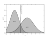 ../../_images/fig_bayes_DB_1_thumb.png