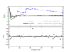 ../../_images/fig_cauchy_median_mean_1_thumb.png