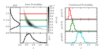 ../../_images/fig_conditional_probability_1_thumb.png