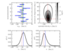 ../../_images/fig_hierarchical_bayes_RV_1_thumb.png