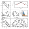 ../../_images/fig_hierarchical_bayes_sources_1_thumb.png