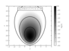 ../../_images/fig_likelihood_gaussian_1_thumb.png