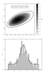 ../../_images/fig_likelihood_gausslin_1_thumb.png