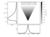 ../../_images/fig_likelihood_uniform_1_thumb.png