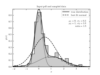 ../../_images/fig_model_comparison_hist_1_thumb.png