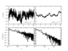 ../../_images/fig_powerlaw_1_thumb.png