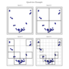 ../../_images/fig_quadtree_example_1_thumb.png