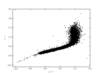 ../../_images/fig_sdss_S82standards_1_thumb.png