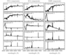 ../../_images/fig_spec_decompositions_1_thumb.png