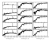 ../../_images/fig_spec_examples_1_thumb.png