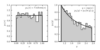 ../../_images/fig_transform_distribution_1_thumb.png