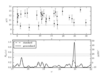 ../../_images_1ed/fig_LS_sg_comparison_1_thumb.png