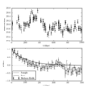 ../../_images_1ed/fig_autocorrelation_1_thumb.png