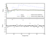 ../../_images_1ed/fig_cauchy_median_mean_1_thumb.png