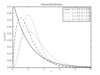 ../../_images_1ed/fig_gamma_distribution_1_thumb.png