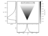 ../../_images_1ed/fig_likelihood_uniform_1_thumb.png