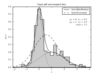 ../../_images_1ed/fig_model_comparison_hist_1_thumb.png