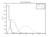 ../../_images_1ed/fig_poisson_distribution_1_thumb.png
