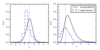 ../../_images_1ed/fig_posterior_gaussgauss_1_thumb.png