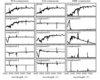 ../../_images_1ed/fig_spec_decompositions_1_thumb.png