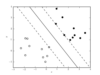 ../../_images_1ed/fig_svm_diagram_1_thumb.png